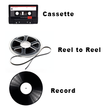 audio Formats